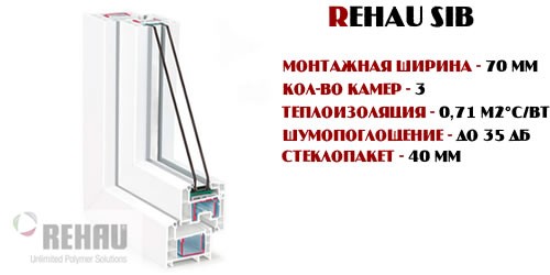 Пластиковые окна REHAU в Новороссийске. Компания “Оконный маркет” предлагает остекление лоджий и балконов, замену окон, остекление новых домов и коттеджей.